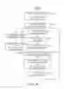Fig. 04 - Action evaluation apparatus and method
