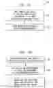 Fig. 03 - Methods and apparatus for generating dialog state conditioned language models