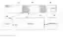 Fig. 01 - Sending and receiving electronic business cards