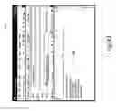 Fig. 13 - Sending and receiving electronic business cards