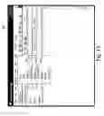 Fig. 14 - Sending and receiving electronic business cards
