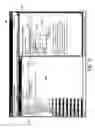 Fig. 16 - Sending and receiving electronic business cards