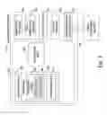 Fig. 02 - Generating and rendering electronic business cards