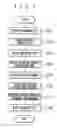 Fig. 08 - Document management system, client terminal, server, client program and server program