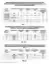Fig. 06 - Method for optimizing accuracy of real estate valuations using automated valuation models