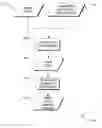 Fig. 01 - Systems, methods and apparatus for cost analysis of medical devices