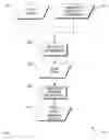 Fig. 02 - Systems, methods and apparatus for cost analysis of medical devices