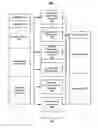 Fig. 01 - Clinical protocol document production