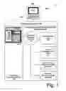 Fig. 02 - Clinical protocol document production
