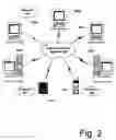 Fig. 03 - Clinical protocol document production
