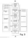Fig. 04 - Clinical protocol document production