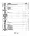 Fig. 22 - System and method for collecting, organizing, and presenting date-oriented medical information