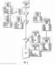 Fig. 08 - Method and system for generating statistically-based medical provider utilization profiles