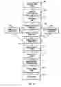 Fig. 11 - Method and system for generating statistically-based medical provider utilization profiles