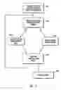 Fig. 13 - Method and system for generating statistically-based medical provider utilization profiles