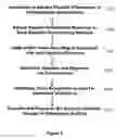 Fig. 03 - System and method for recording and auditing medical information