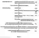 Fig. 08 - System and method for recording and auditing medical information