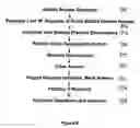 Fig. 09 - System and method for recording and auditing medical information