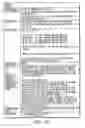 Fig. 32 - Method and system to recommend insurance plans