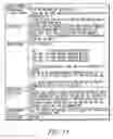 Fig. 34 - Method and system to recommend insurance plans