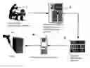 Fig. 01 - Electronic-ticket service system based on color-scale-code image recognition