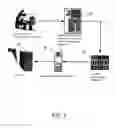 Fig. 02 - Electronic-ticket service system based on color-scale-code image recognition