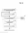 Fig. 07 - Sales call management