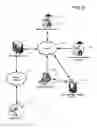 Fig. 10 - Sales call management