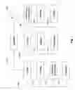Fig. 02 - Engineering method and tools for capability-based families of systems planning