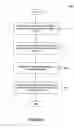 Fig. 08 - Methods and systems for providing an integrated business application configuration environment