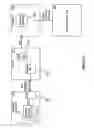 Fig. 13 - Methods and systems for providing an integrated business application configuration environment