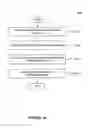 Fig. 16 - Methods and systems for providing an integrated business application configuration environment