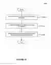 Fig. 20 - Methods and systems for providing an integrated business application configuration environment