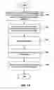 Fig. 80 - Methods and systems for providing an integrated business application configuration environment