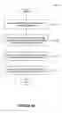 Fig. 09 - Methods and systems for incrementally exposing business application errors using an integrated display