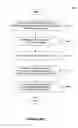 Fig. 10 - Methods and systems for incrementally exposing business application errors using an integrated display