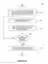 Fig. 12 - Methods and systems for incrementally exposing business application errors using an integrated display