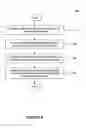 Fig. 15 - Methods and systems for incrementally exposing business application errors using an integrated display
