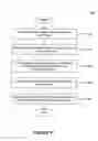 Fig. 17 - Methods and systems for incrementally exposing business application errors using an integrated display