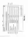 Fig. 69 - Methods and systems for incrementally exposing business application errors using an integrated display