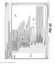 Fig. 71 - Methods and systems for incrementally exposing business application errors using an integrated display
