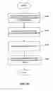 Fig. 76 - Methods and systems for incrementally exposing business application errors using an integrated display