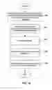 Fig. 80 - Methods and systems for incrementally exposing business application errors using an integrated display