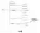Fig. 04 - DESIGN MANAGING MEANS, DESIGN TOOL AND METHOD FOR WORK BREAKDOWN STRUCTURE