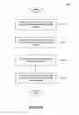 Fig. 08 - Methods and systems for applying intelligent filters and identifying life cycle events for data elements during business application debugging