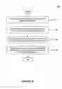 Fig. 15 - Methods and systems for applying intelligent filters and identifying life cycle events for data elements during business application debugging