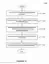 Fig. 17 - Methods and systems for applying intelligent filters and identifying life cycle events for data elements during business application debugging