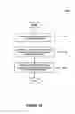 Fig. 22 - Methods and systems for applying intelligent filters and identifying life cycle events for data elements during business application debugging