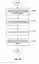 Fig. 76 - Methods and systems for applying intelligent filters and identifying life cycle events for data elements during business application debugging