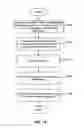 Fig. 80 - Methods and systems for applying intelligent filters and identifying life cycle events for data elements during business application debugging
